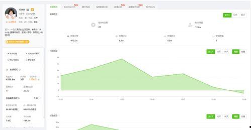 抖音网红吃瓜网站叫啥,揭秘热门事件背后的真相  第3张